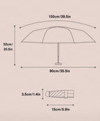 Umbrella